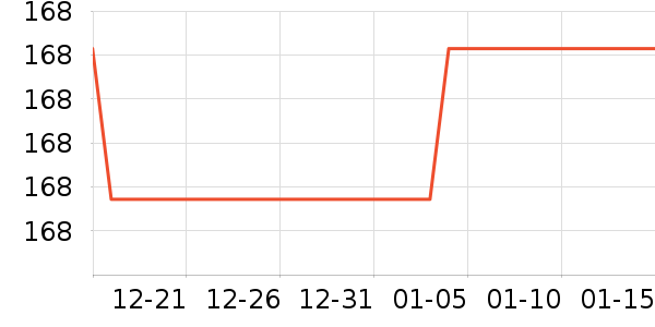 ���Ұ�ʹ�����ʷ�۸�