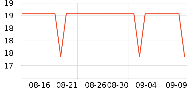 ����/�̲�/������ʷ�۸�