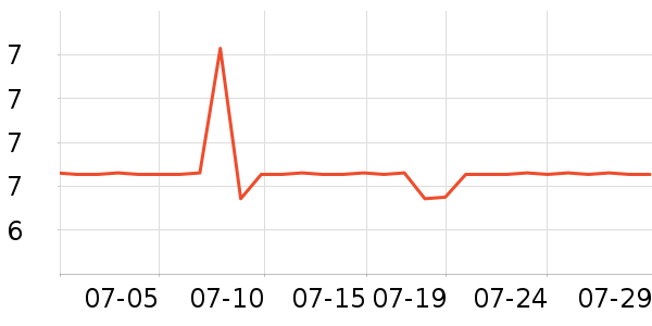 ���ֱ�����ʷ�۸�