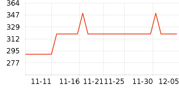 ��Ůʽţ�п�/���п�/�̿���ʷ�۸�