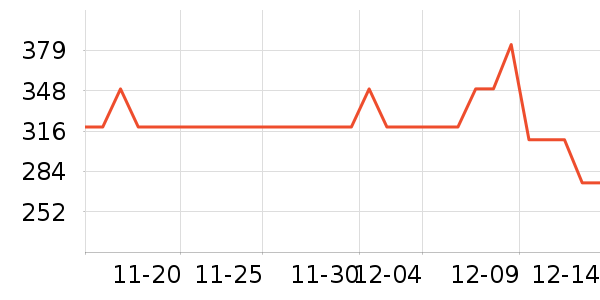 ��Ůʽţ�п�/���п�/�̿���ʷ�۸�