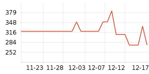 ��Ůʽţ�п�/���п�/�̿���ʷ�۸�