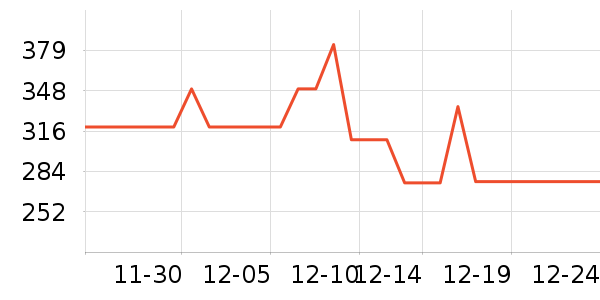 ��Ůʽţ�п�/���п�/�̿���ʷ�۸�