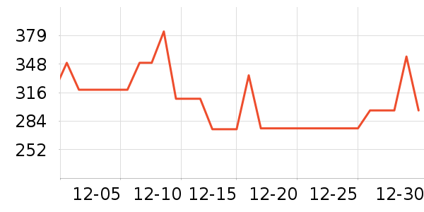 ��Ůʽţ�п�/���п�/�̿���ʷ�۸�