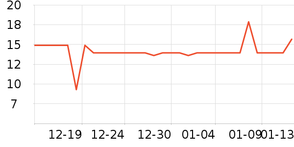 �׿���������Ʒ��ʷ�۸�