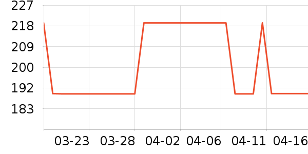 KappaKids��ͯ�˶�Ь��ʷ�۸�