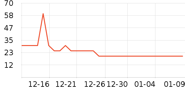 Ӣ��������ˢ��װ��ʷ�۸�