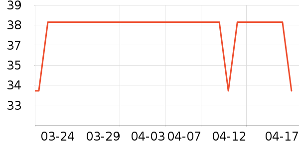 ��˹�ﴹ����Ʒ��ʷ�۸�