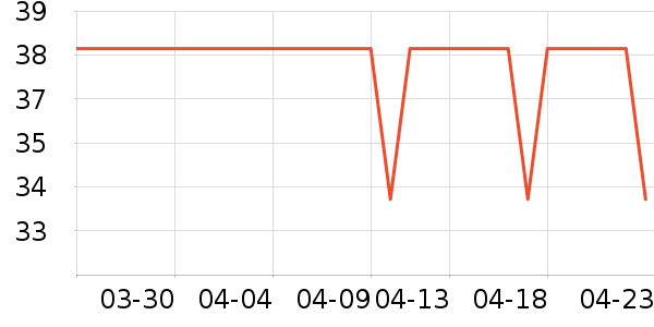 ��˹�ﴹ����Ʒ��ʷ�۸�