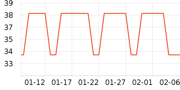 ��˹�ﴹ����Ʒ��ʷ�۸�