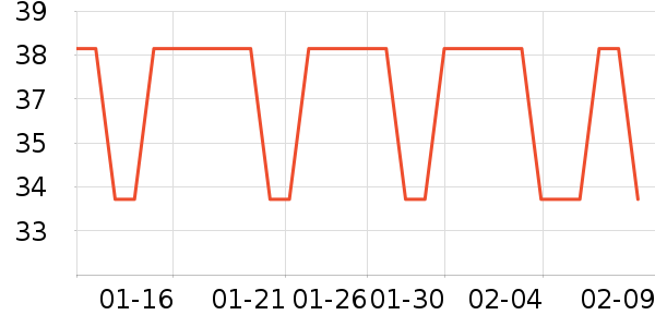 ��˹�ﴹ����Ʒ��ʷ�۸�