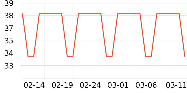 ��˹�ﴹ����Ʒ��ʷ�۸�