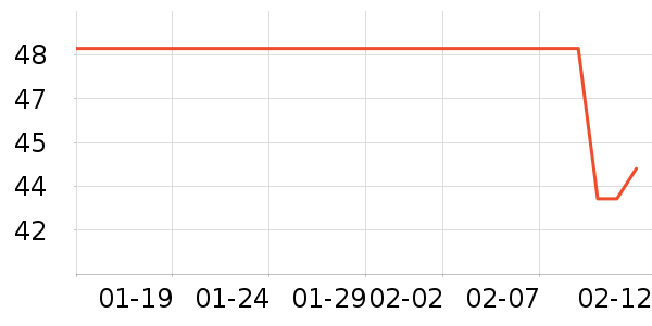 ��������/�̲�/������ʷ�۸�