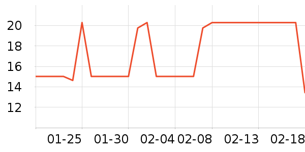 ��͢���ñ���������ʷ�۸�