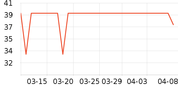 JOINFIT�٤�����ʷ�۸�