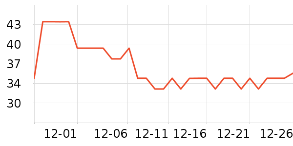 JOINFIT�٤�����ʷ�۸�