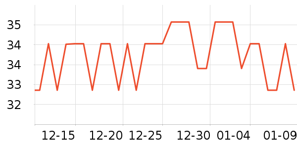 JOINFIT�٤�����ʷ�۸�