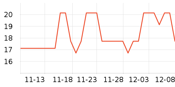JOINFIT�٤�����ʷ�۸�