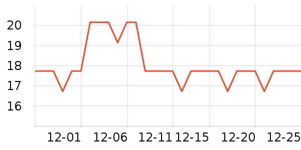 JOINFIT�٤�����ʷ�۸�