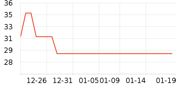 �������ʿ��Ь��ʷ�۸�