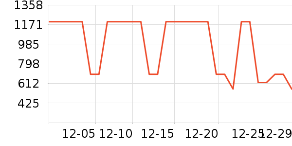 �����ˮ����ʷ�۸�