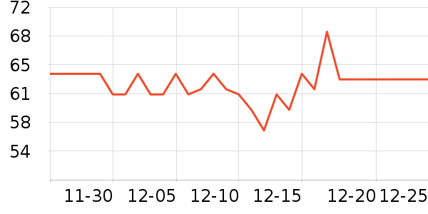 ��������о/����/��ͷ��ʷ�۸�