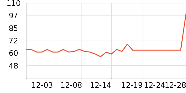 ��������о/����/��ͷ��ʷ�۸�