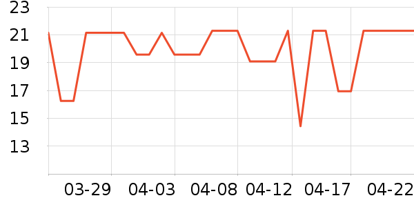 ��Դ��ϴ�·���ʷ�۸�