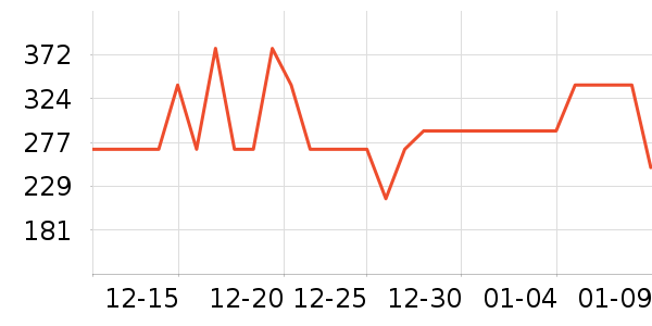 ���ĵ�ѹ������ʷ�۸�