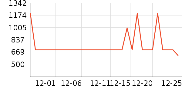 �����ˮ����ʷ�۸�