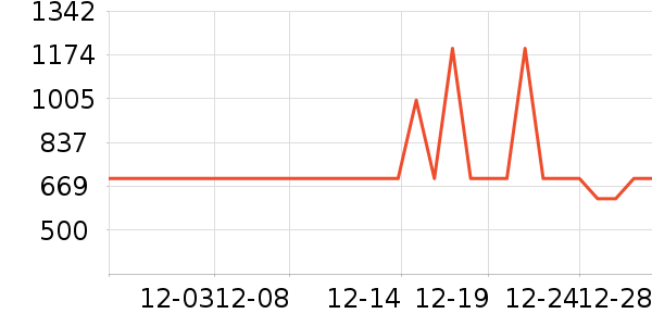 �����ˮ����ʷ�۸�