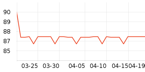 ��ţ����/������ʷ�۸�