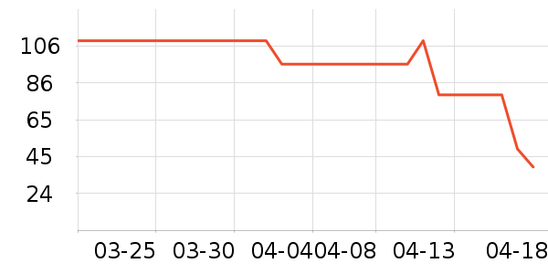 ȼ������/�̲���ʷ�۸�