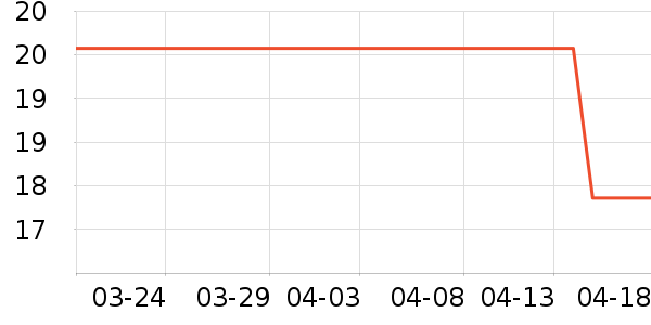 Сʨ��ϴԡ��Ʒ��ʷ�۸�