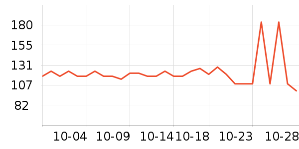 Life Extensionά//пʷ۸