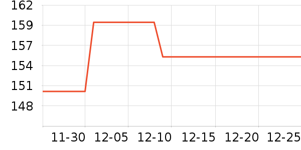 �����ö�ͯ�˶�Ь��ʷ�۸�