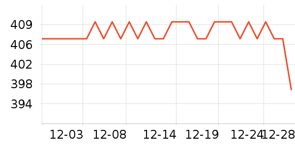 ������ˮ����ʷ�۸�