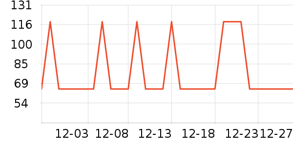 С������������ʷ�۸�