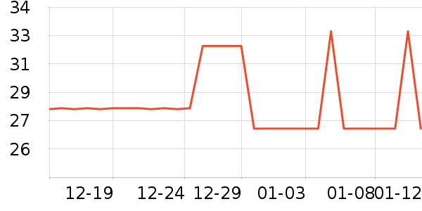 ������ǹ���ʳ��ʷ�۸�