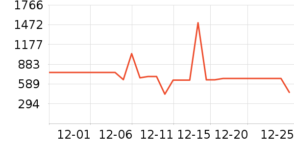 ����ƺ�����׾���ʷ�۸�