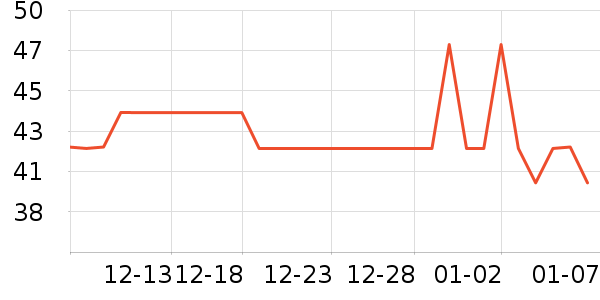 ����˼è��ʳ��ʷ�۸�