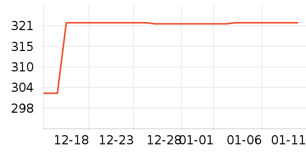 Ӥ��Ӫ����ʷ�۸�