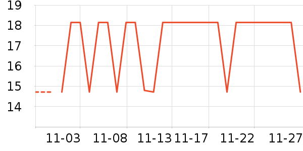 ͬ���ñ���������ʷ�۸�