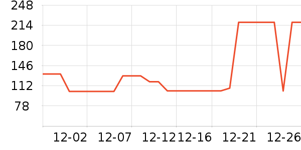 ��̤��ͯ�˶�Ь��ʷ�۸�