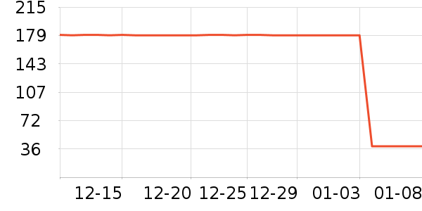 ����˼����������Ʒ��ʷ�۸�