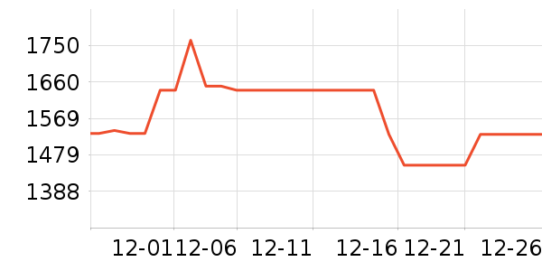 ����������Ͱ/�ǰ���ʷ�۸�