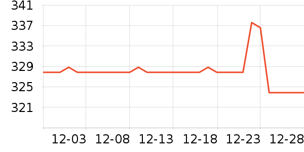 ���ݼ���ʪ��ʷ�۸�