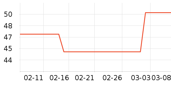 ����С�������۾�/����Һ��ʷ�۸�