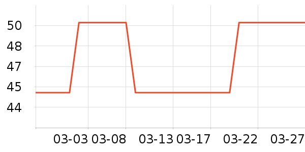 �����۾�/����Һ��ʷ�۸�