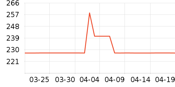 �����˹�˶�Ь��ʷ�۸�